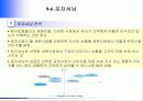 외식산업 마케팅 23페이지