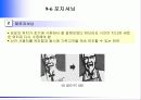 외식산업 마케팅 25페이지
