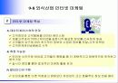 외식산업 마케팅 49페이지