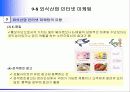 외식산업 마케팅 52페이지