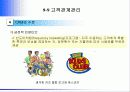 외식산업 마케팅 58페이지