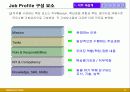 오리온의 직무성과급 제도  12페이지