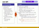 오리온의 직무성과급 제도  18페이지