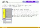 오리온의 직무성과급 제도  19페이지