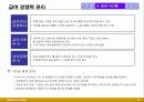 오리온의 직무성과급 제도  22페이지