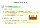 외식산업의 역사 국내외 외식산업 성장과 발전 2페이지