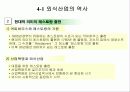 외식산업의 역사 국내외 외식산업 성장과 발전 6페이지