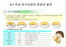 외식산업의 역사 국내외 외식산업 성장과 발전 16페이지