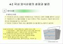 외식산업의 역사 국내외 외식산업 성장과 발전 21페이지