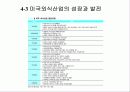 외식산업의 역사 국내외 외식산업 성장과 발전 27페이지