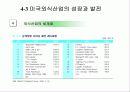 외식산업의 역사 국내외 외식산업 성장과 발전 36페이지