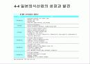 외식산업의 역사 국내외 외식산업 성장과 발전 39페이지