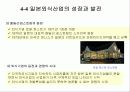 외식산업의 역사 국내외 외식산업 성장과 발전 41페이지