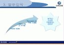 국제경영(신한은행) 21페이지
