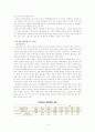 여성경제참여 14페이지