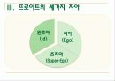 프로이트 -사상과 핵심감정 다스리기- 7페이지