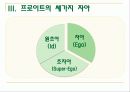 프로이트 -사상과 핵심감정 다스리기- 8페이지