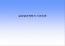 [강의안]2장 글로벌마케팅의 기본이론-1 1페이지