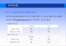 [강의안]2장 글로벌마케팅의 기본이론-1 3페이지