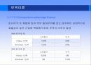[강의안]2장 글로벌마케팅의 기본이론-1 4페이지