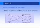 [강의안]2장 글로벌마케팅의 기본이론-1 6페이지