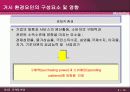 제4장 마케팅환경 10페이지
