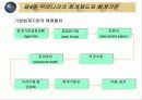 재무회계의 환경과 회계기준 10페이지