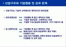 기업의 외부환경 평가 4페이지