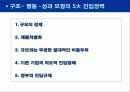 기업의 외부환경 평가 9페이지