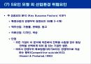기업의 외부환경 평가 22페이지