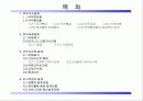 [직무관리]직무 구조 과정 설계 인사부문 설계 4페이지