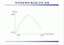[직무관리]직무 구조 과정 설계 인사부문 설계 8페이지