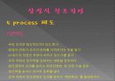 창조경영(삼성 토요타 애플) 5페이지
