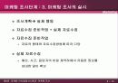 마케팅 의사결정시스템과  마케팅 조사 13페이지