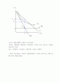 Economies of Scale, Imperfect Competition, and International Trade 15페이지
