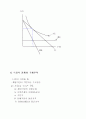 Economies of Scale, Imperfect Competition, and International Trade 16페이지