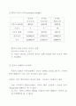 Economies of Scale, Imperfect Competition, and International Trade 21페이지