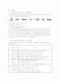 SK커뮤니케이션즈보고서 2페이지