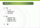 선발 기업 서울우유의 전략 2페이지