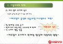 선발 기업 서울우유의 전략 11페이지