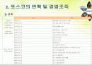 글로벌 경영 포스코(POSCO) 4페이지