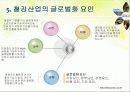 글로벌 경영 포스코(POSCO) 8페이지