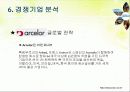 글로벌 경영 포스코(POSCO) 9페이지