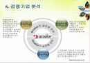 글로벌 경영 포스코(POSCO) 10페이지