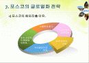 글로벌 경영 포스코(POSCO) 11페이지
