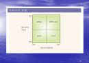 [글로벌경영] 조직구조와 인적자원관리 28페이지