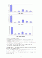 국제무역론-해외직접투자의 유출 8페이지