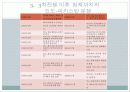 카슈미르 분쟁 그 참혹한 현장 11페이지