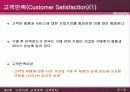 고객가치,고객만족,고객유지 8페이지