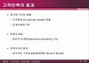 고객가치,고객만족,고객유지 12페이지